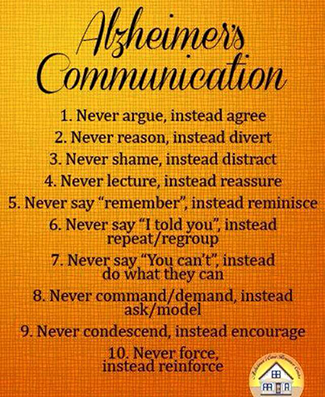 Alzheimer's Graphic